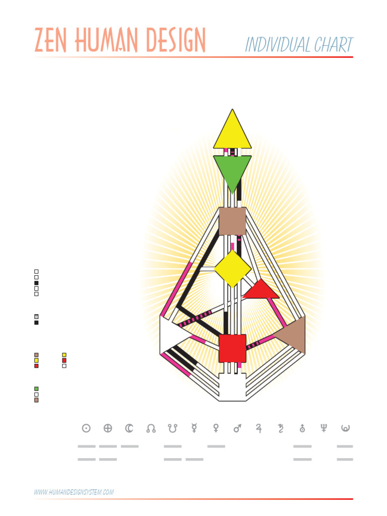 Zen Human Design Individual Chart | PDF