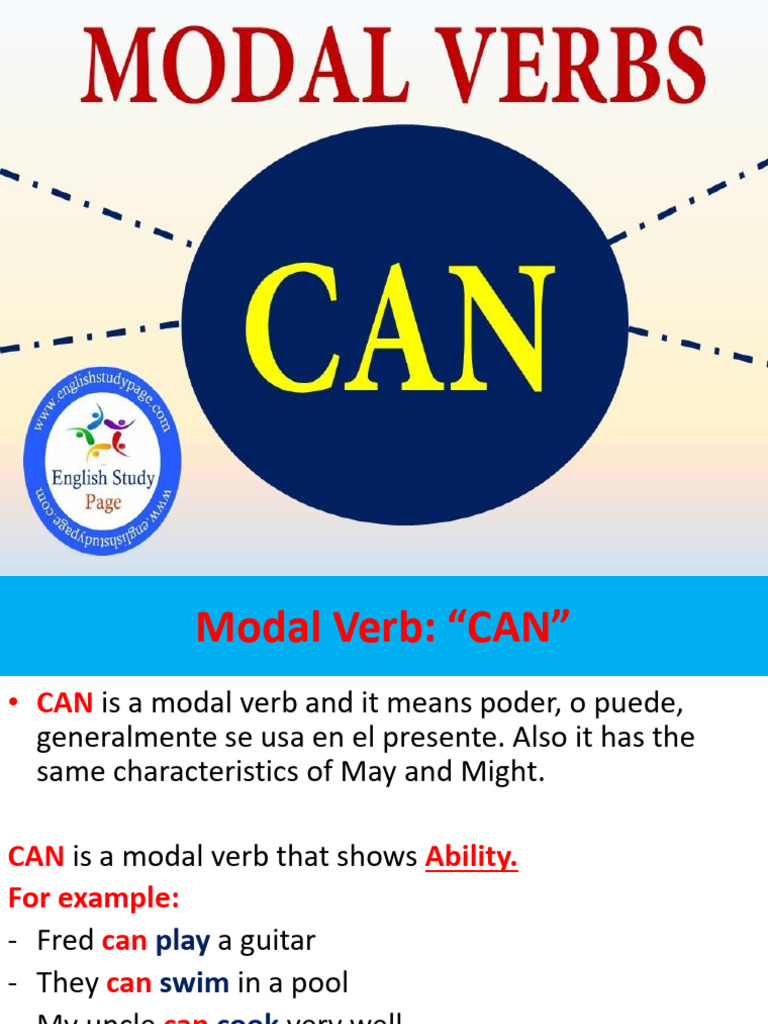 Understanding the Modal Verb 