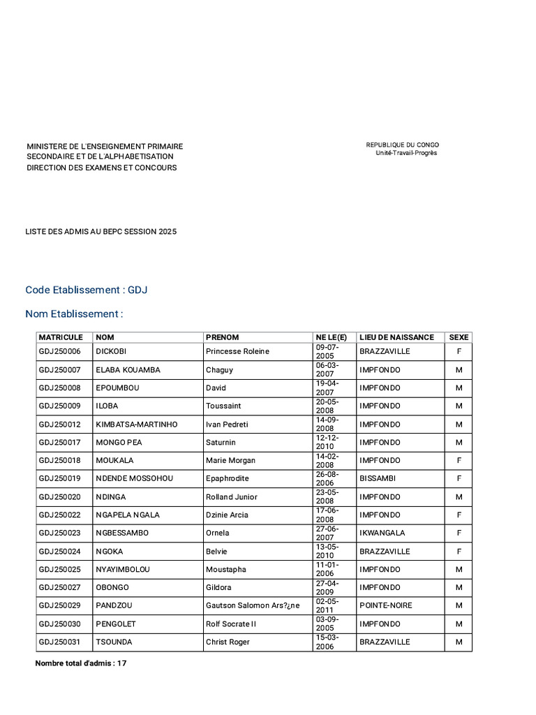 Liste des admis BEPC 2025 Congo | PDF | Jeunesse