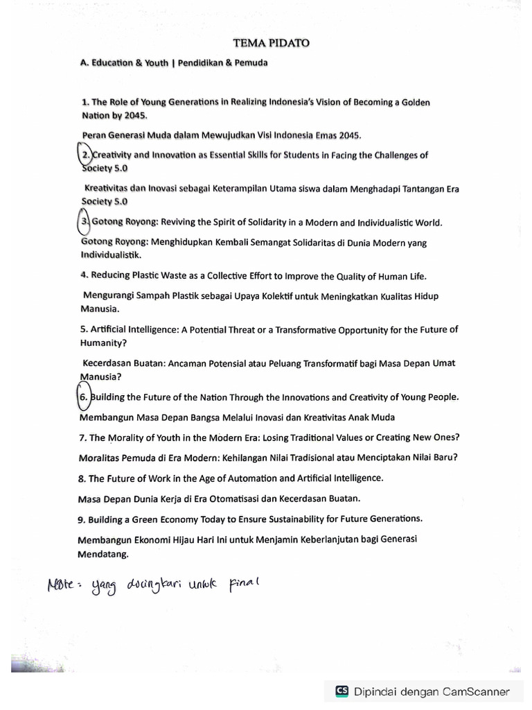 Tema Pidato English Composition | PDF