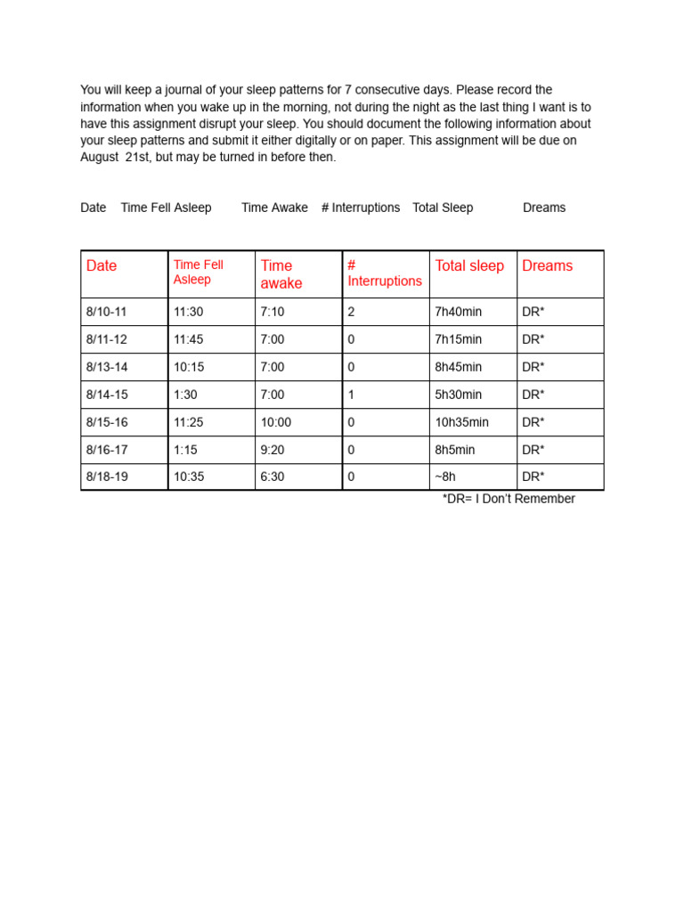Weekly Sleep Journal Assignment | PDF