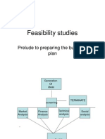 Feasibility Studies: Prelude To Preparing The Business Plan
