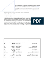 Arabic vocabulary lists by theme