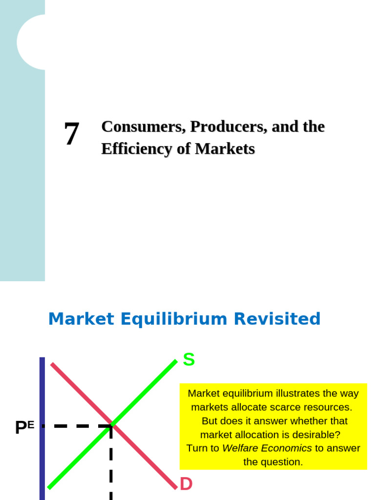 Market Efficiency and Welfare Economics | PDF | Economic Surplus ...