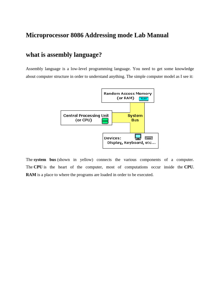 8086 Microprocessor Addressing Modes Lab | PDF | Division (Mathematics ...
