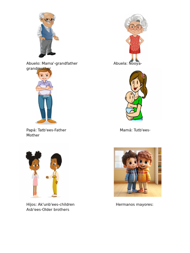 Términos familiares en Poqomam | PDF