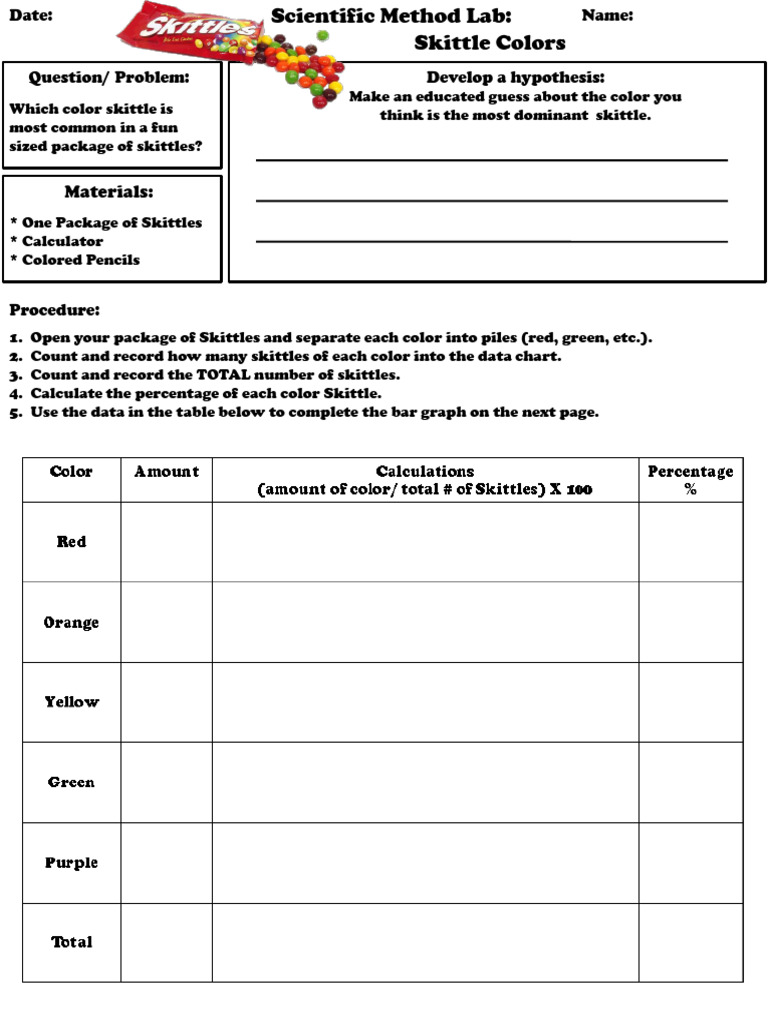 Skittles - Scientific Method | PDF | Scientific Method | Color