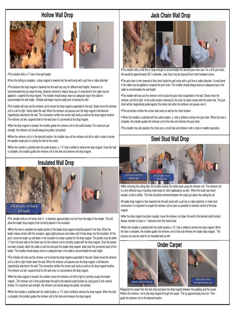 Hollow Wall Drop Jack Chain Wall Drop | PDF | Magnet | Wall