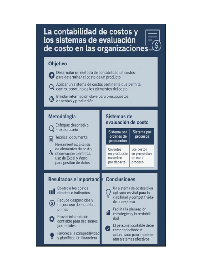 La Contabilidad de Costos | PDF