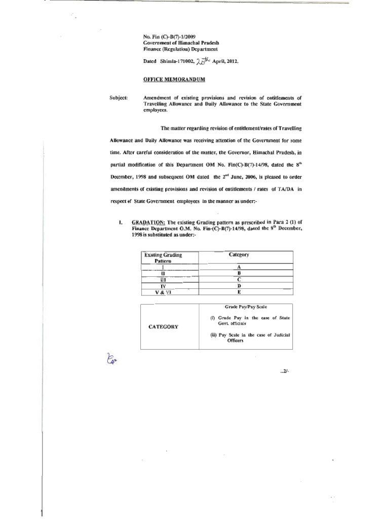 6.3 TA Rules | PDF