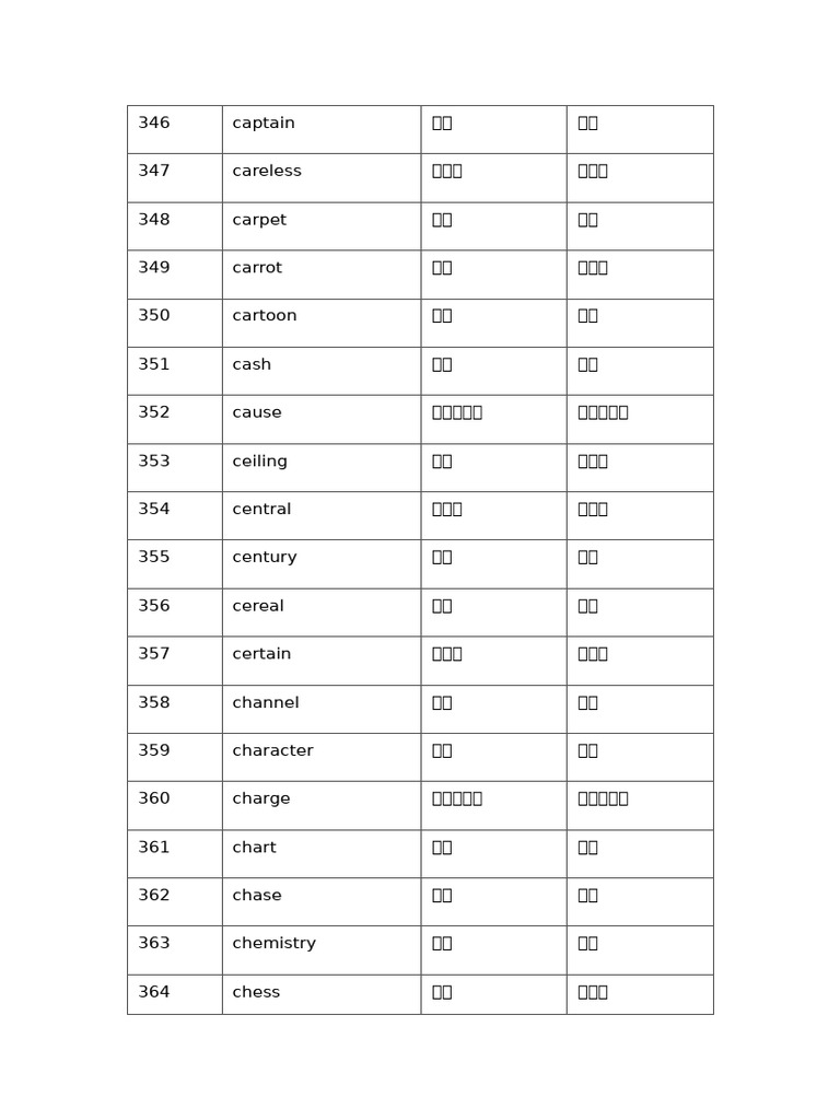 2999 A 9987 | PDF