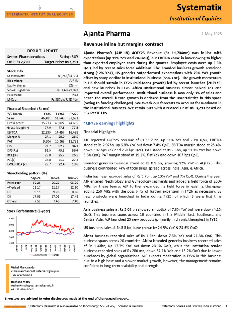 Systematix Sees 21% UPSIDE in Ajanta Pharma Revenue Inline But Margins ...