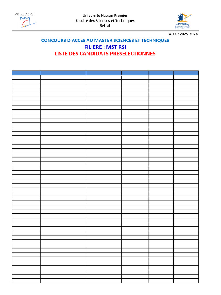 MST RSI Preselection Candidates List | PDF
