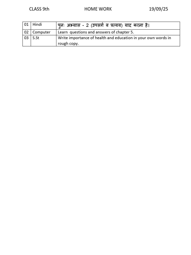 Class 9 Home Work Date 19-09-25 | PDF