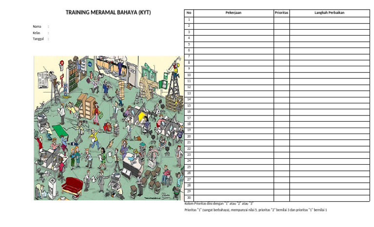 Training Meramal Bahaya KYT | PDF