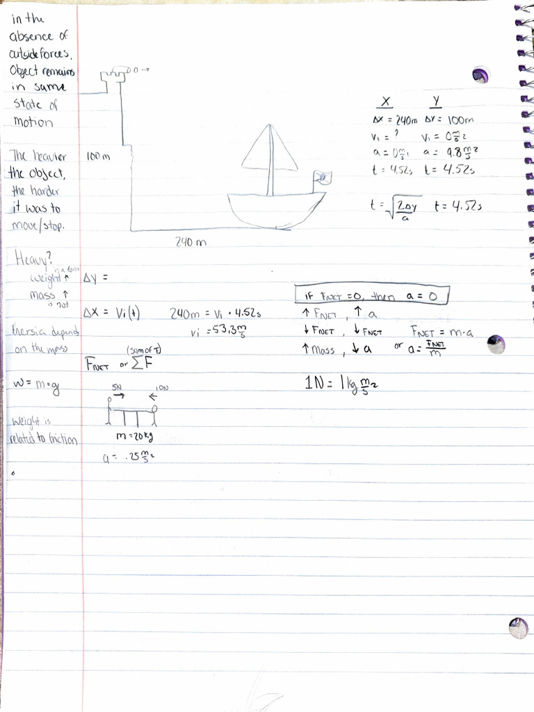 Chapter 4 Class Notes | PDF
