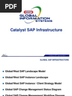 Download Kraft Global SAP Landscape by Mani Kandan SN92055000 doc pdf