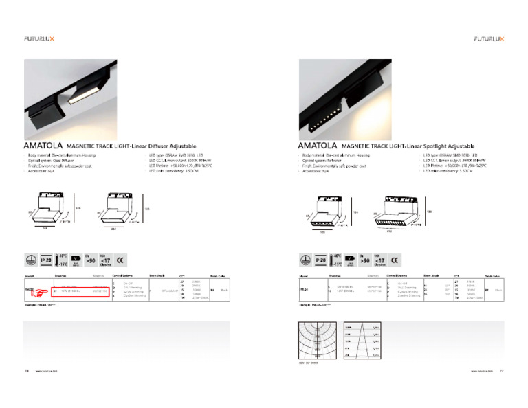 Spotlight 12W-1000lm | PDF