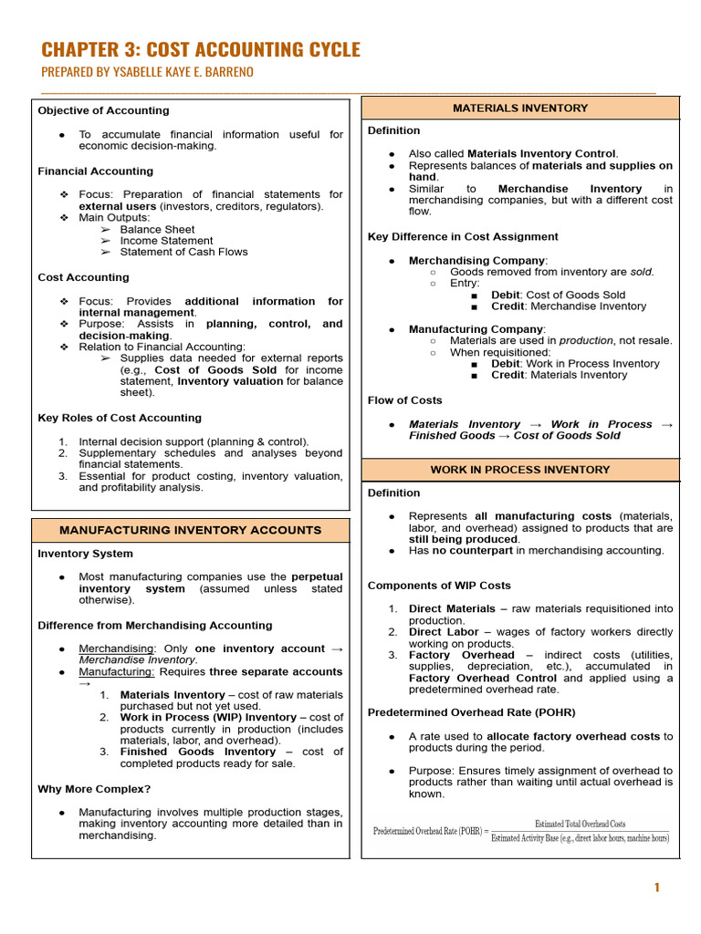 Understanding Cost Accounting Cycle | PDF | Inventory | Cost Of Goods Sold