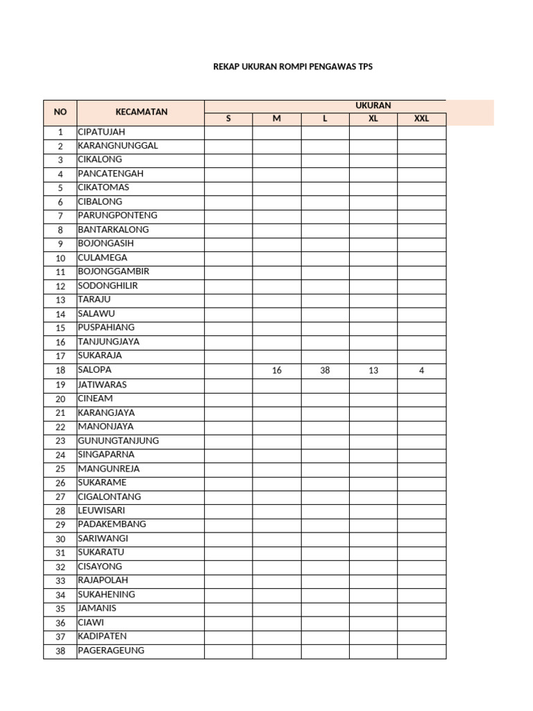 Ukuran Rompi Pengawas TPS | PDF