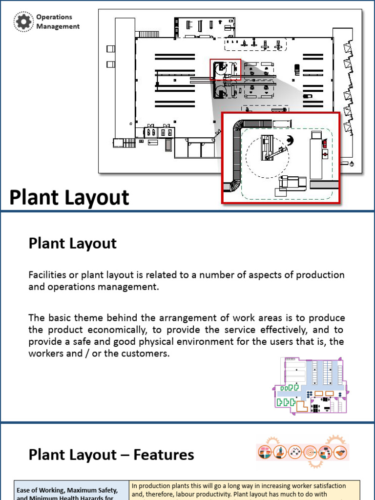 07 Plant Layout.pptx | PDF | Business | Economies