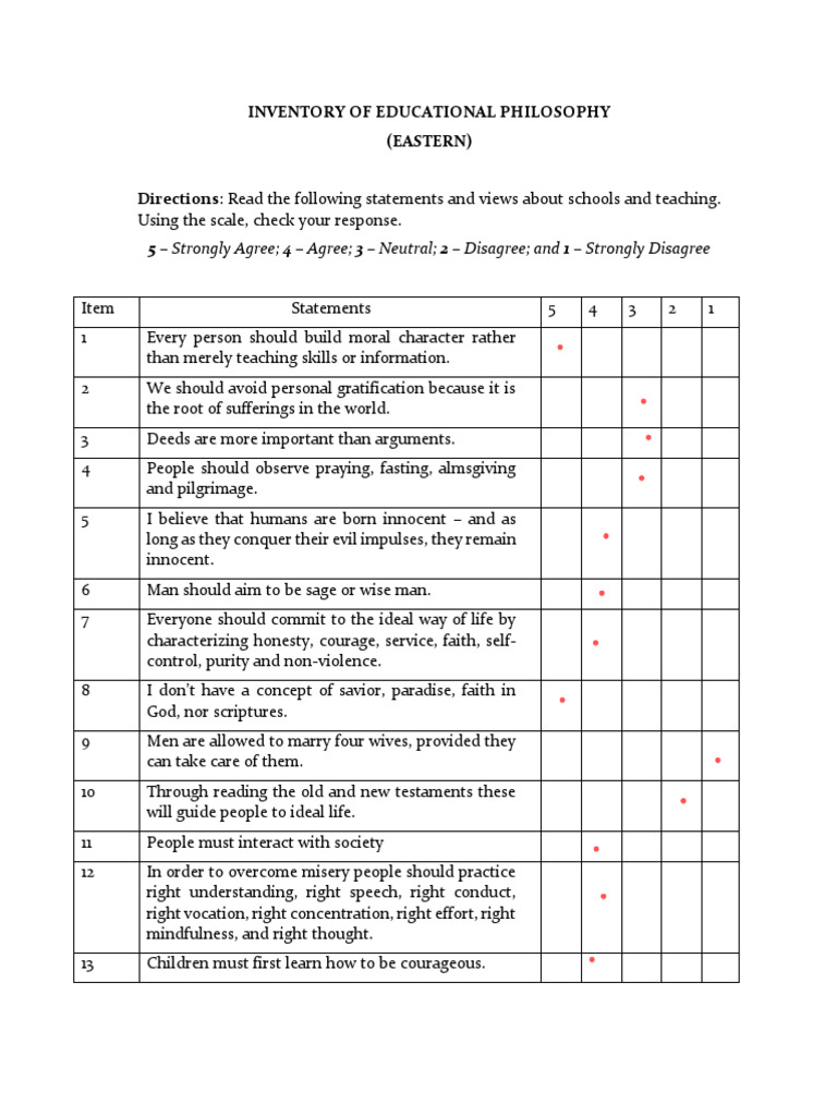 Eastern vs. Western Educational Philosophy Inventory | PDF | Wisdom ...