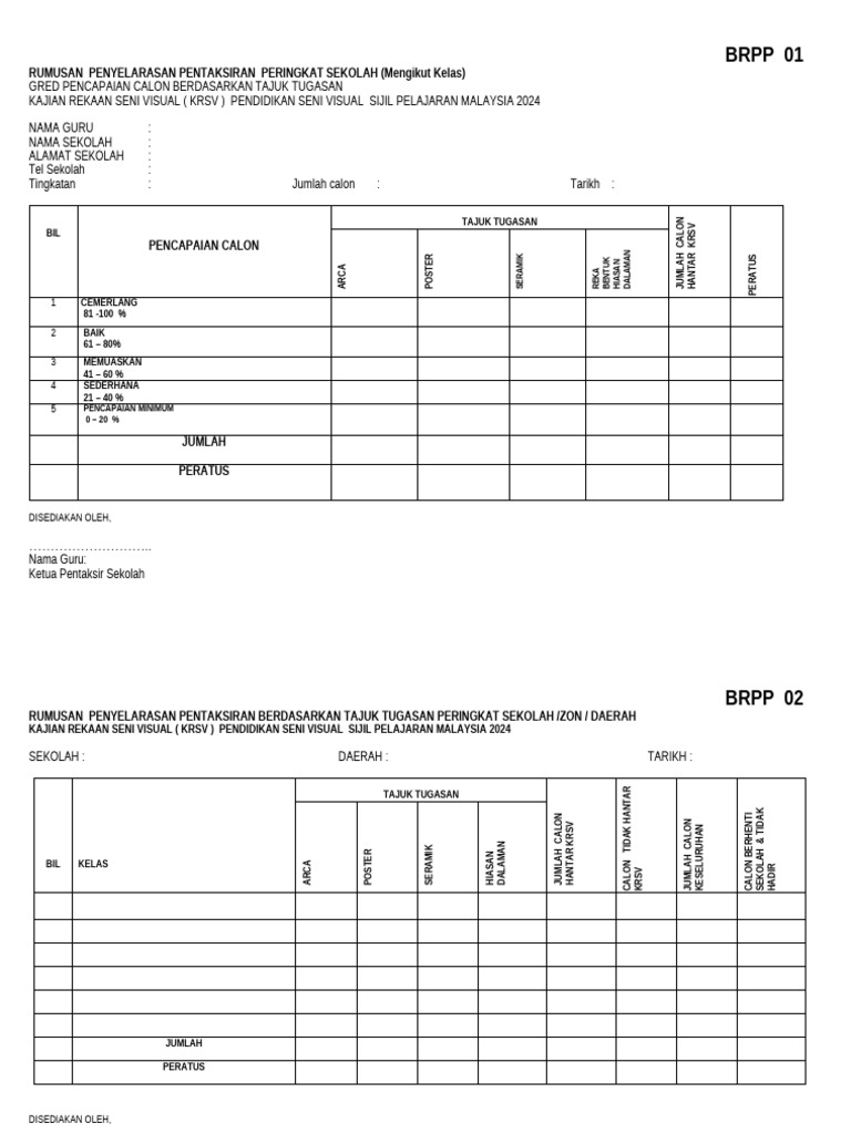 Borang BRPP 01, 02, 03 - KPS 2024-4 | PDF