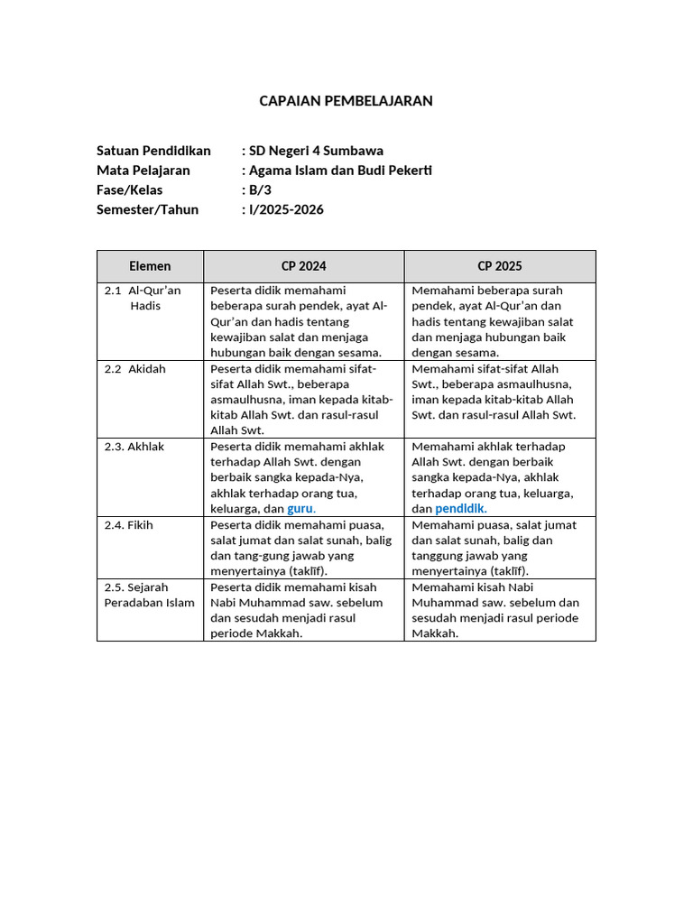 CP Fase B | PDF