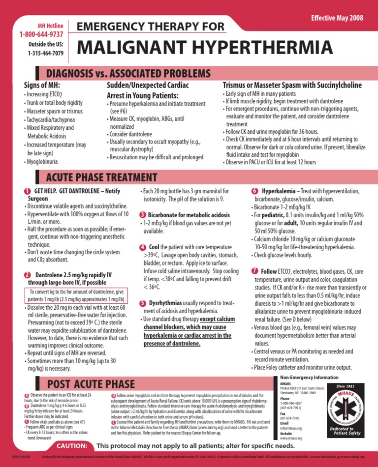 Malignant Hyperthermia Algorithm Intravenous Therapy Medical