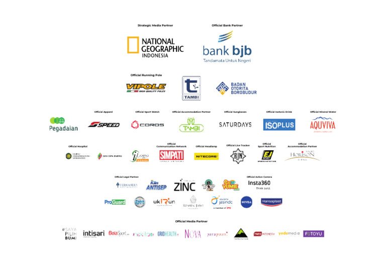 Official Partners and Sponsors List | PDF