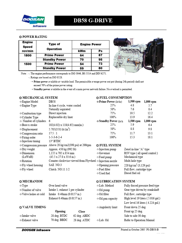 Dat Db58 Db58 G Drive | PDF | Engines | Diesel Engine