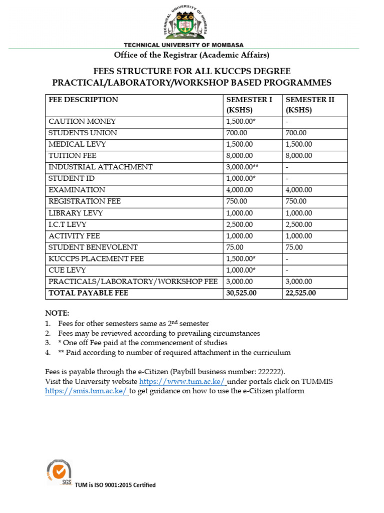 KUCCPS Degree Fees Overview | PDF
