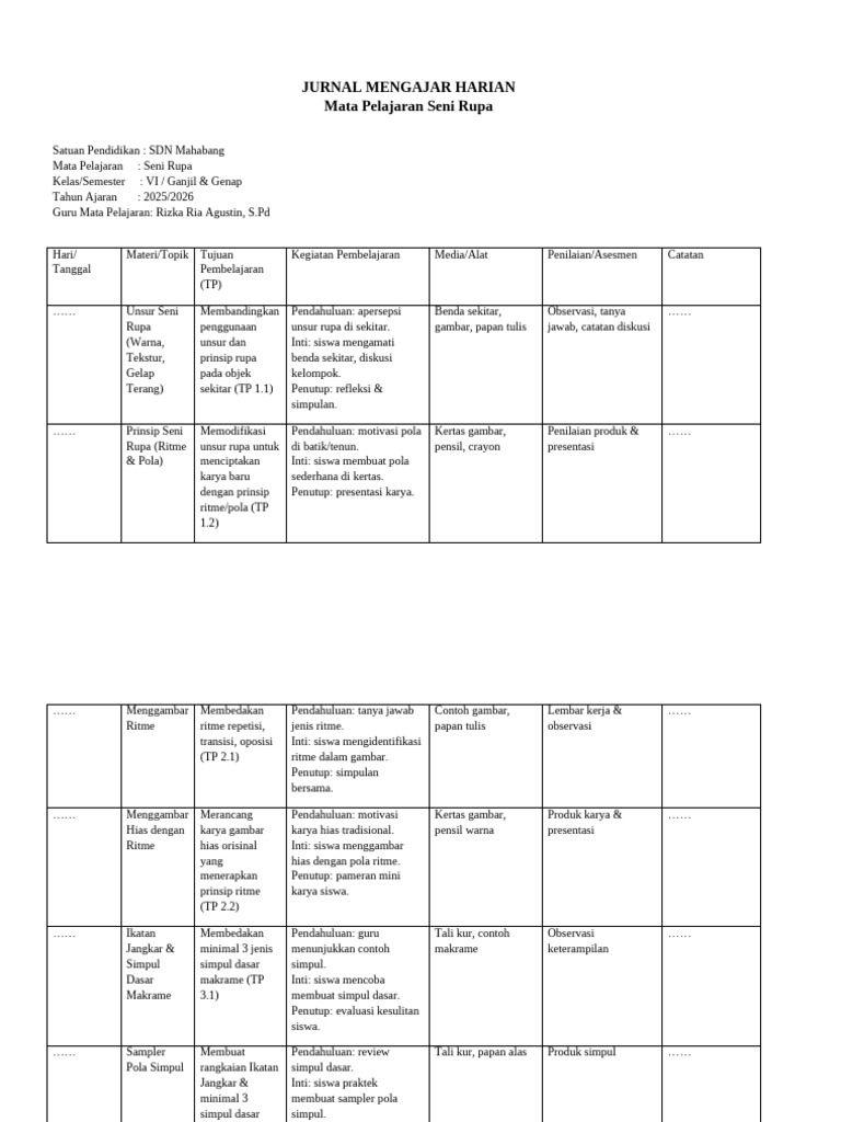 Jurnal Mengajar Seni Rupa Kelas6 | PDF
