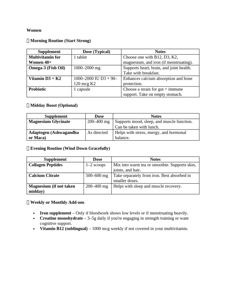 Essential Supplement Routines for Men and Women | PDF | Dietary ...