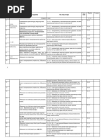 Дүние жүзіндегі порно жұлдыздардың тізімі