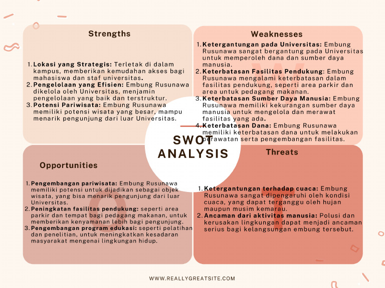 Analisis SWOT Embung Rusunawa - 20250302 - 141309 - 0000 | PDF
