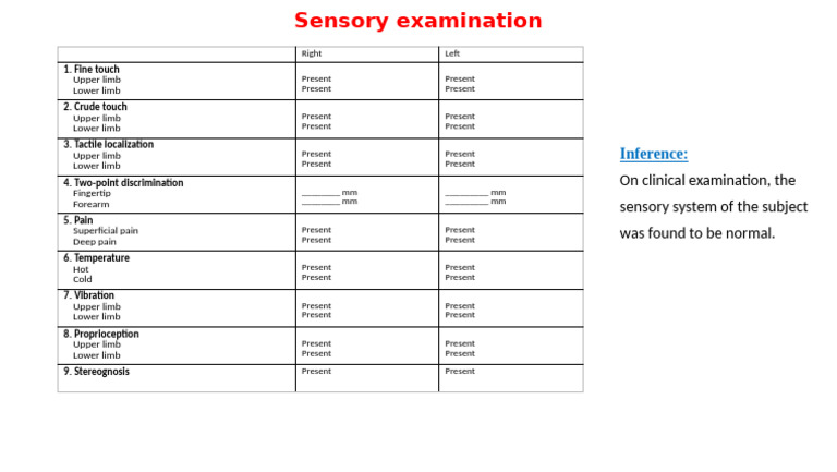Normal Sensory Examination Results | PDF