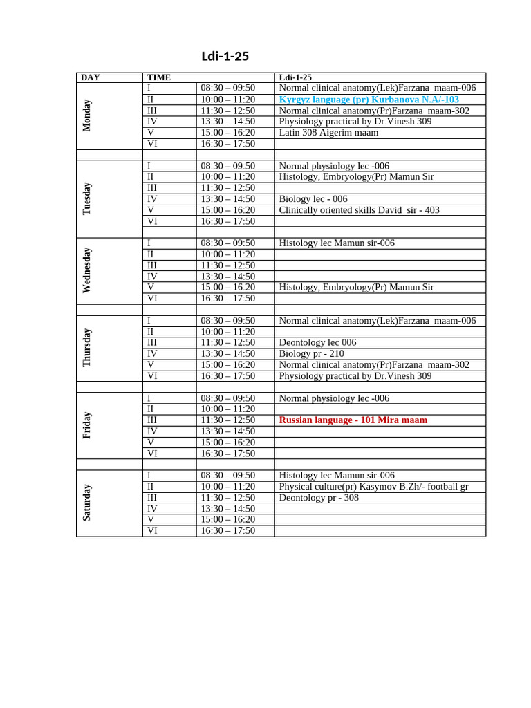 Weekly Class Schedule for Medical Students | PDF | Health Sciences ...