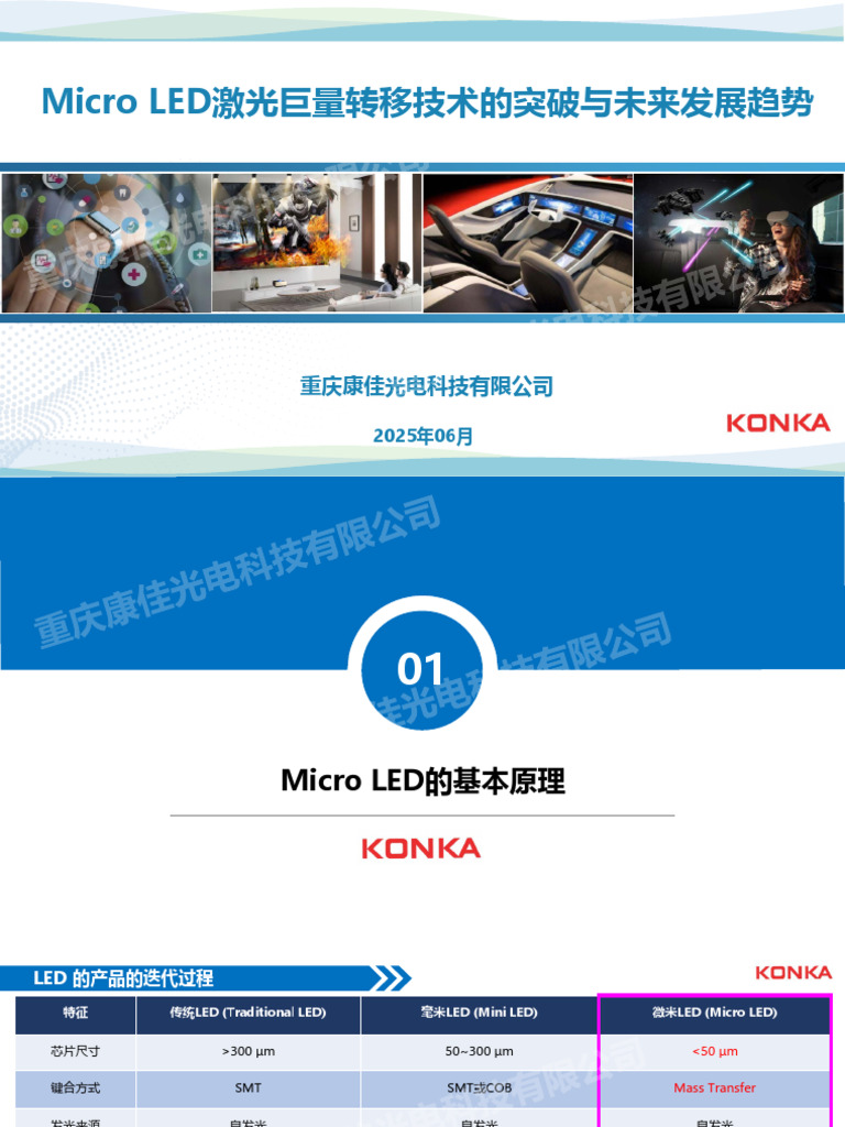 Micro LED激光巨量转移技术的突破与未来发展趋势 | PDF