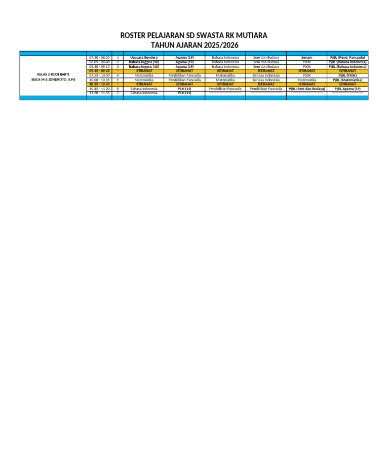 Roster Kelas 2 SD RK Mutiara 2025/2026 | PDF