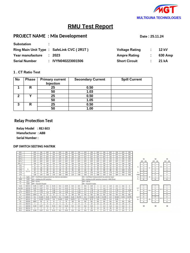 RMU Test Report for Mix Development | PDF | Transformer | Electronics