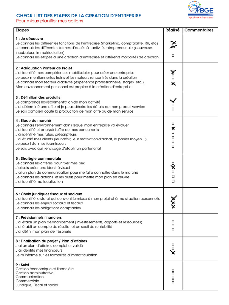 Check-List Des Étapes de La Création D'entreprise - Pour Mieux ...