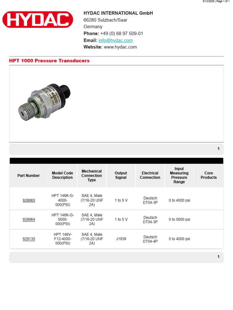 HPT 1000 Pressure Transducers Overview | PDF