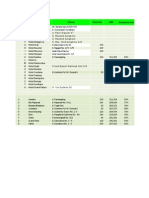 Data Market Sby