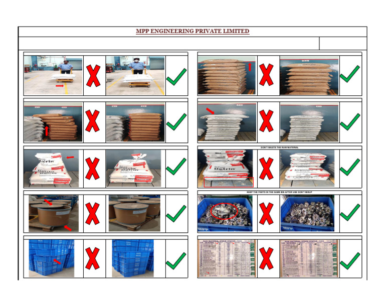 Safe Working-Material Handling | PDF