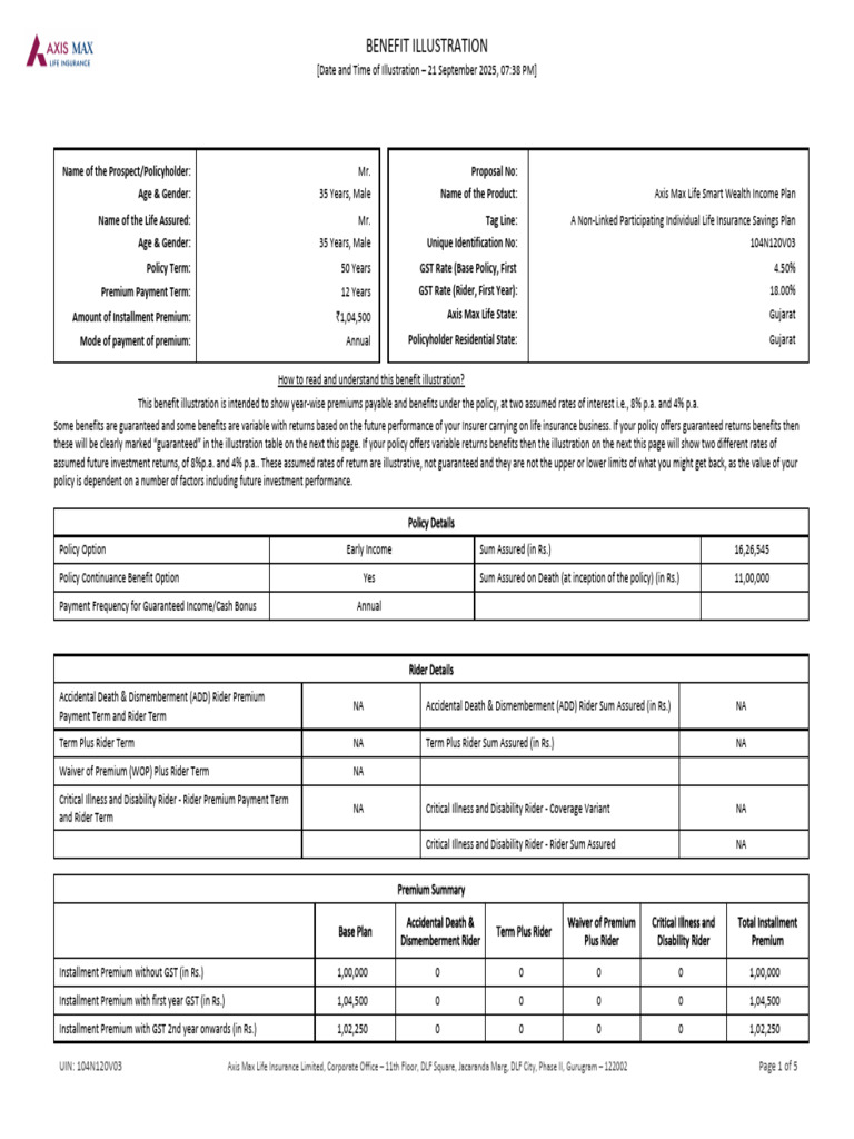 Axis Max Life Insurance Benefit Overview | PDF | Insurance | Life Insurance