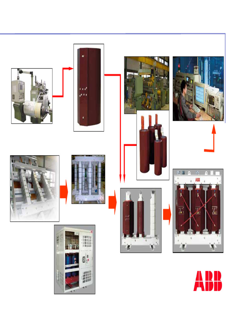 Dry Type Vacuum Cast Coil Transformer Guide | PDF | Transformer ...