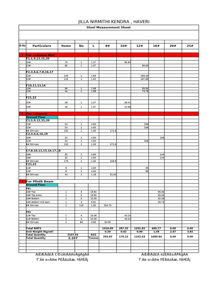 Steel Quantity Measurement for Construction | PDF | Architectural ...
