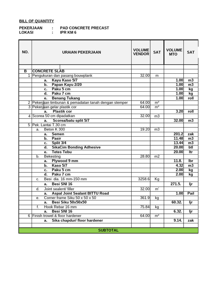 Bill of Quantity for Concrete Work | PDF | Composite Material ...