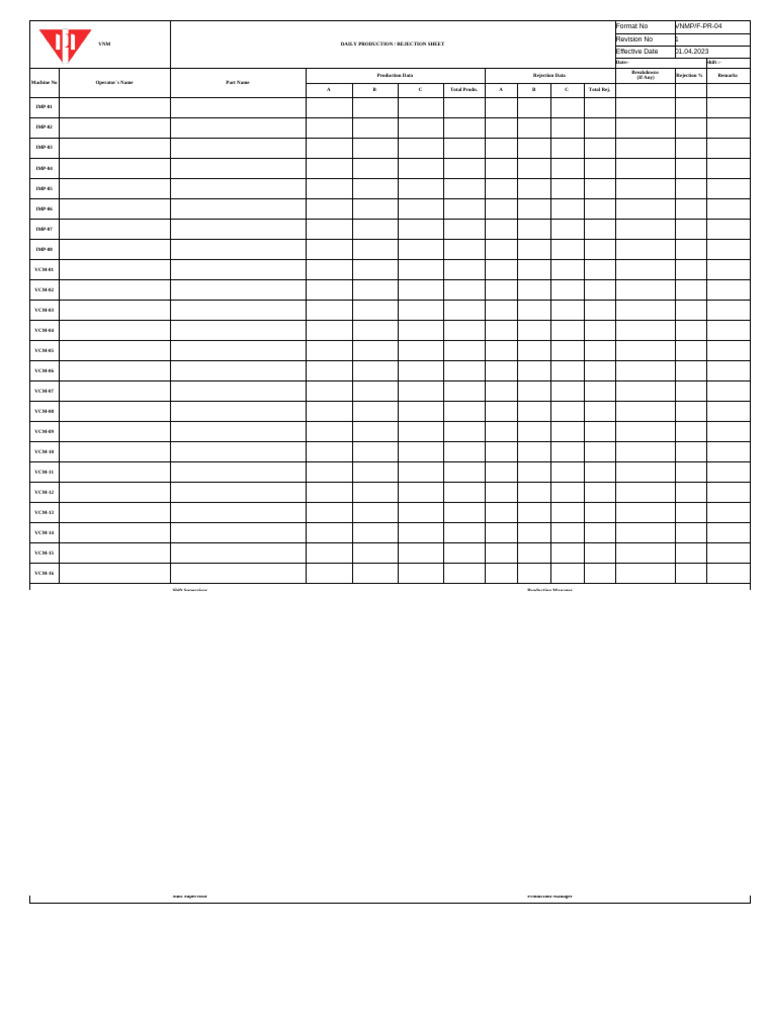 Daily Production and Rejection Log | PDF